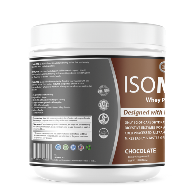 3D Labs Nutrition IsoMode Chocolate Whey Protein Isolate – Left Label View