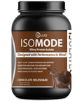 IsoMode (Chocolate)