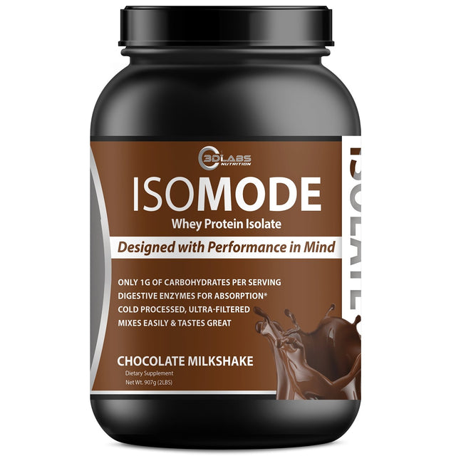 IsoMode (Chocolate)